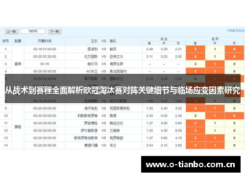 从战术到赛程全面解析欧冠淘汰赛对阵关键细节与临场应变因素研究